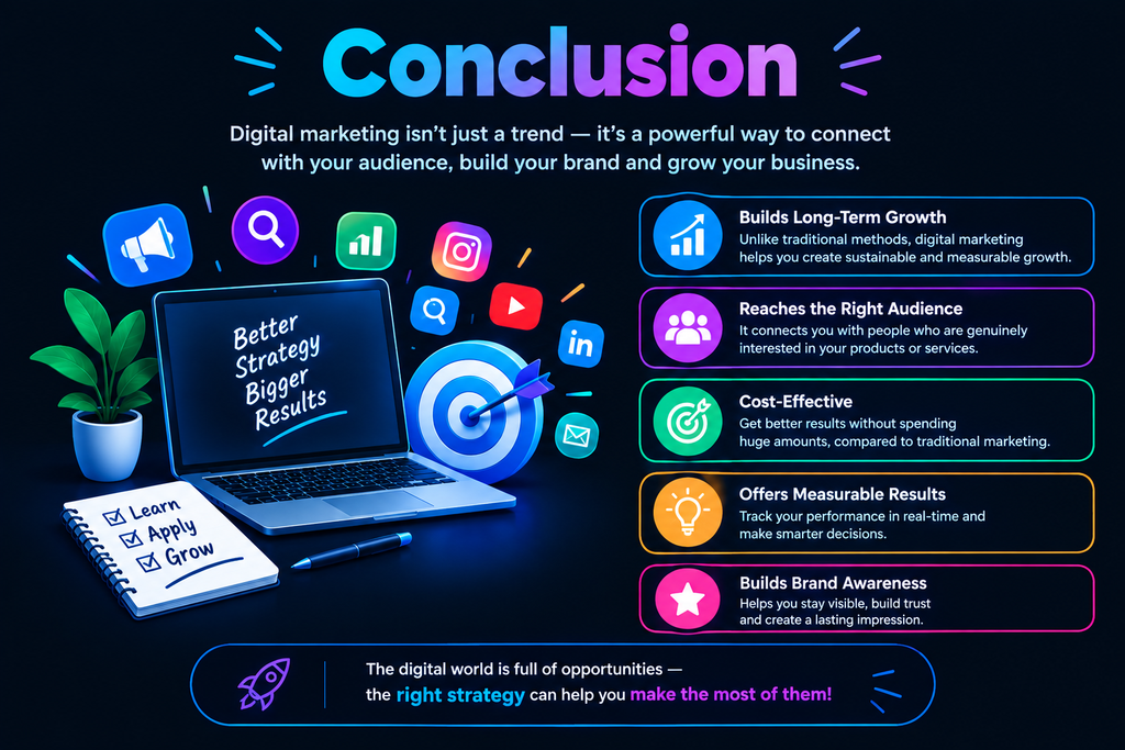 Describe digital marketing, including its types, benefits, and how it operates. chatgpt image sep 21, 2026, 07 39 45 pm